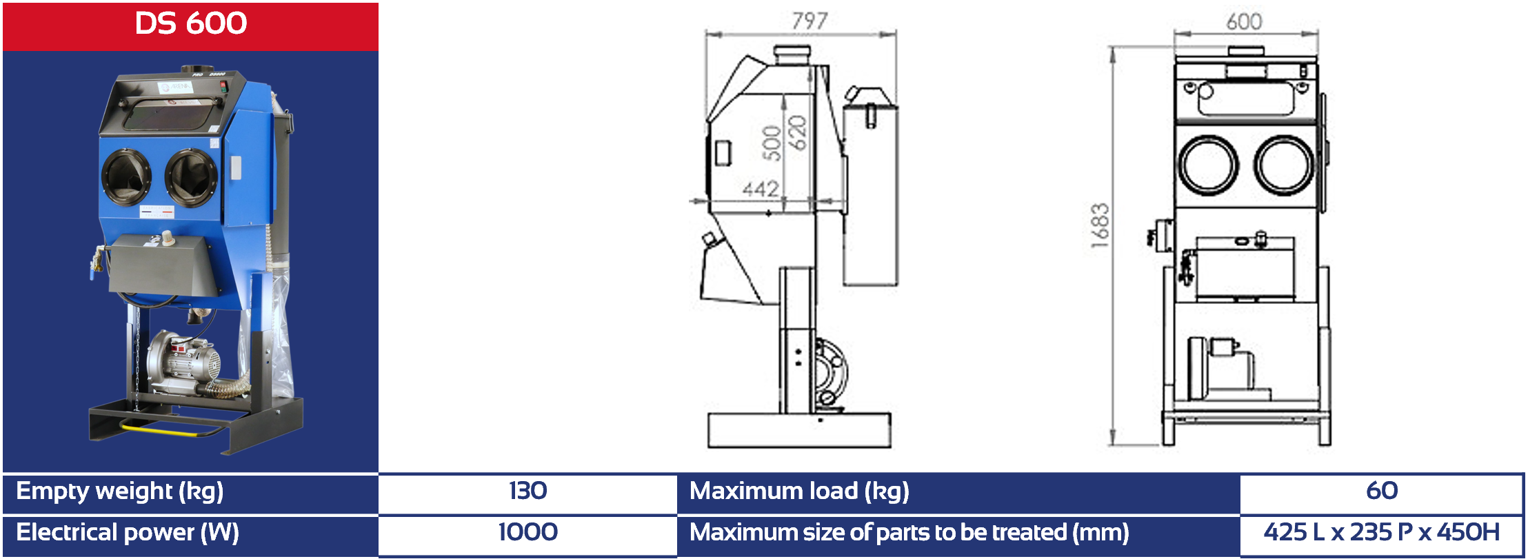 DS 600 machine details