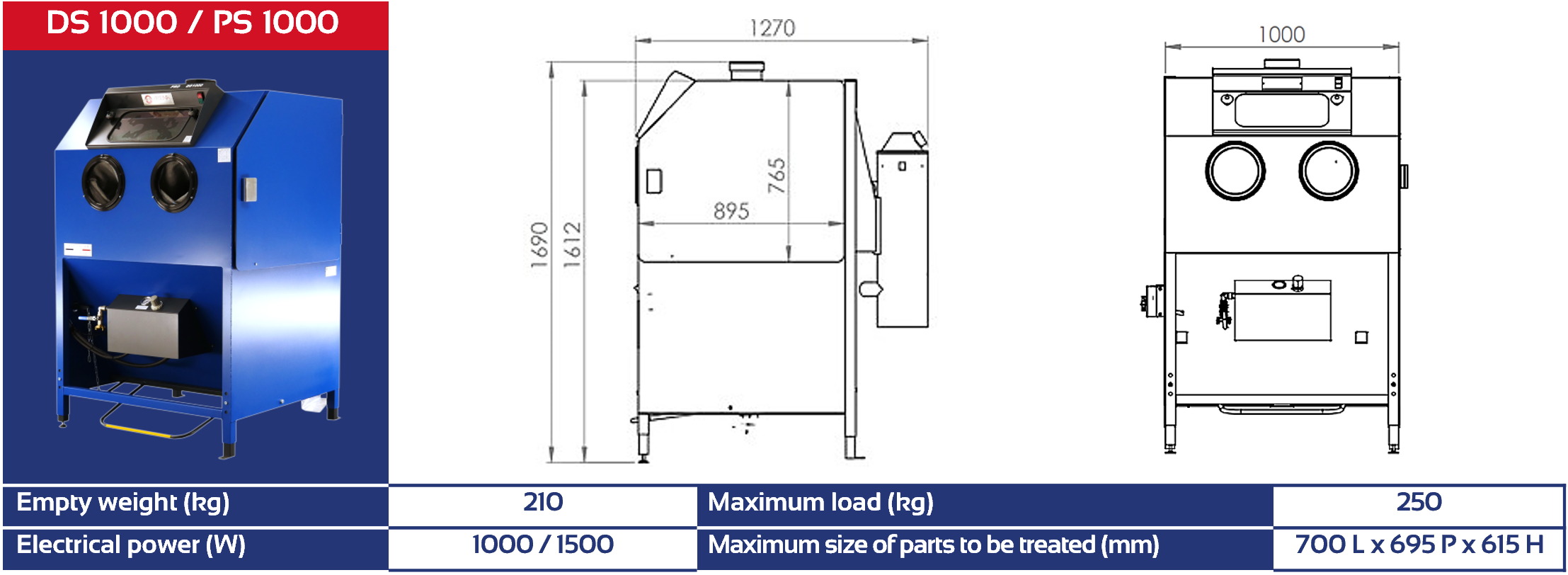 DS PS 1000 Blasting cabinet specs of the machine