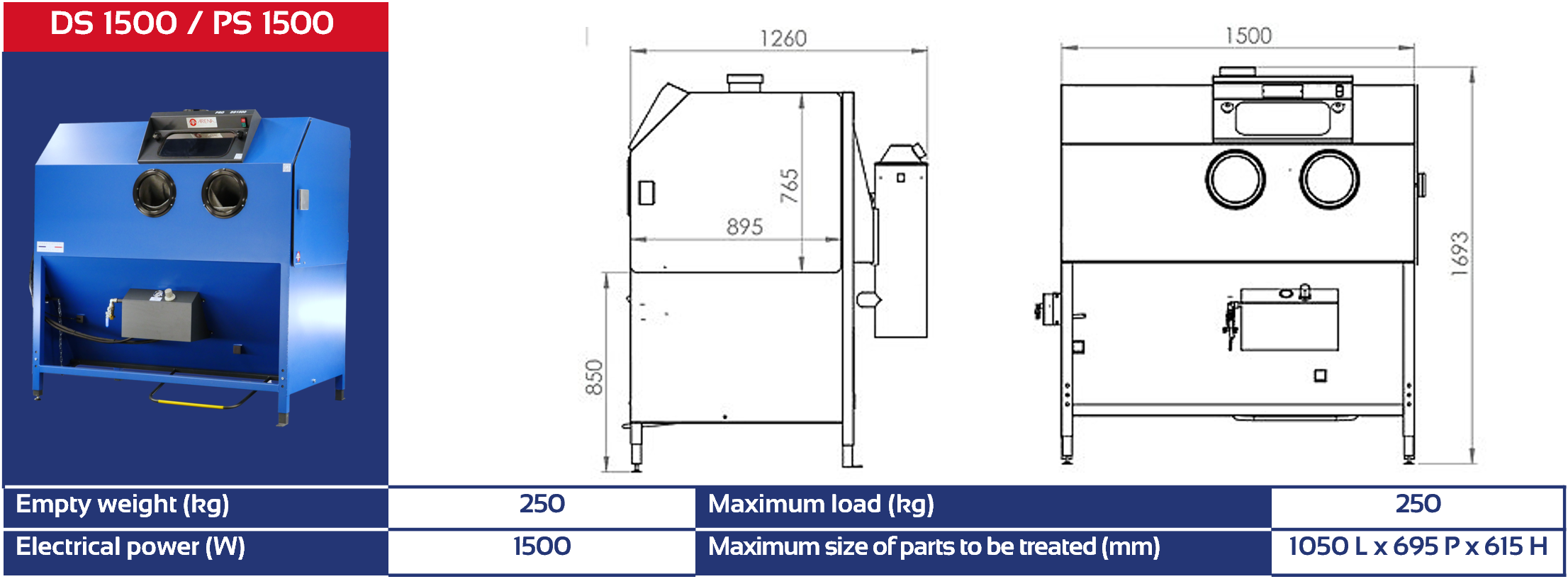 DS PS 1500 Blasting cabinets specs of the machines